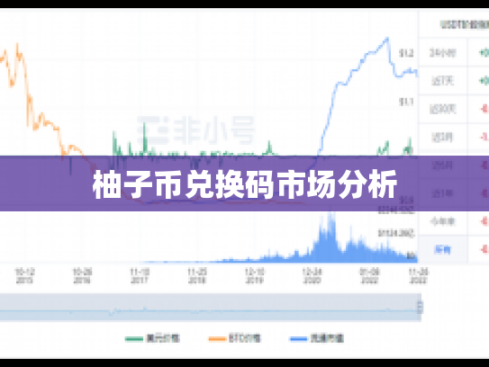柚子币兑换码市场分析 柚子币兑换码市场分析