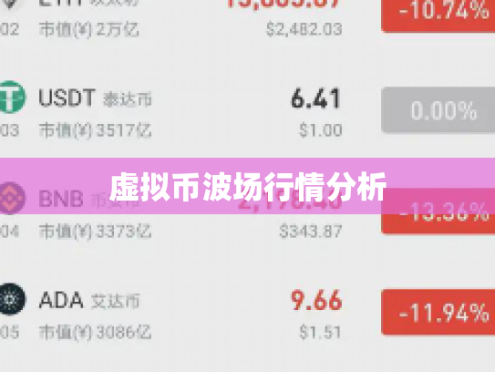虚拟币波场行情分析 虚拟币波场行情分析