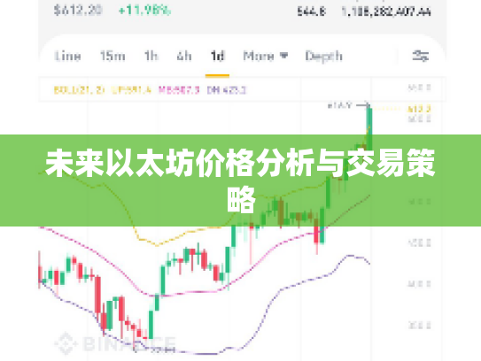 未来以太坊价格分析与交易策略