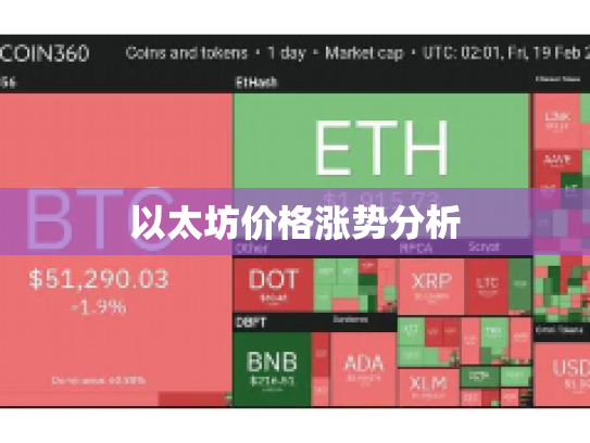 以太坊价格涨势分析