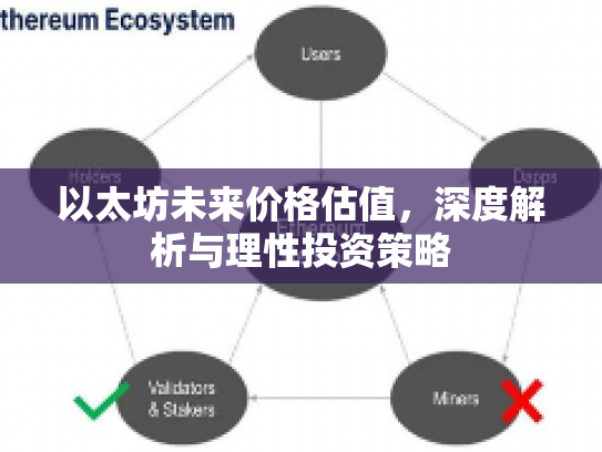 以太坊未来价格估值,深度解析与理性投资策略 以太坊未来价格估值,深度解析与理性投资策略