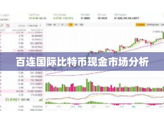 百连国际比特币现金市场分析 百连国际比特币现金市场分析