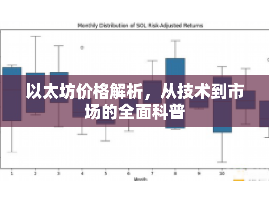 以太坊价格解析,从技术到市场的全面科普 以太坊价格解析,从技术到市场的全面科普