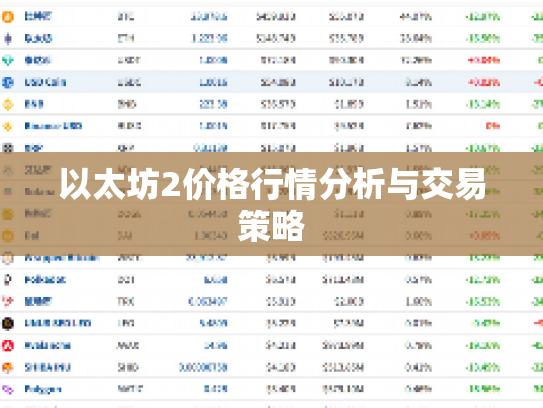 以太坊2价格行情分析与交易策略 以太坊2价格行情分析与交易策略