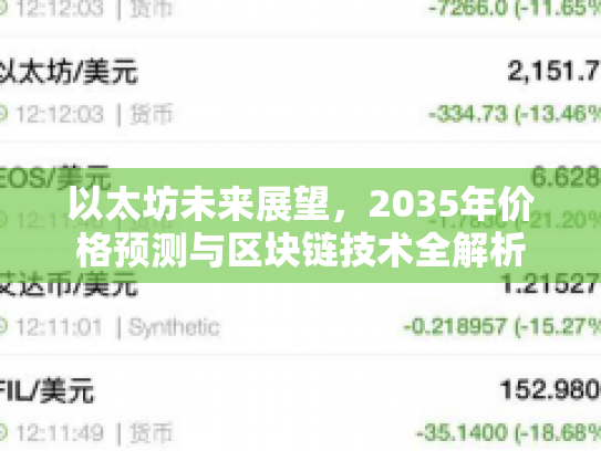 以太坊未来展望，2035年价格预测与区块链技术全解析