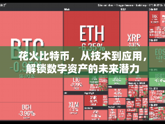 花火比特币，从技术到应用，解锁数字资产的未来潜力
