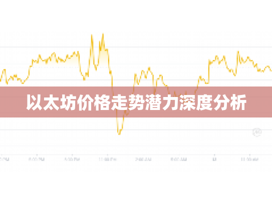 以太坊价格走势潜力深度分析 以太坊价格走势潜力深度分析