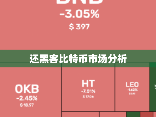 还黑客比特币市场分析