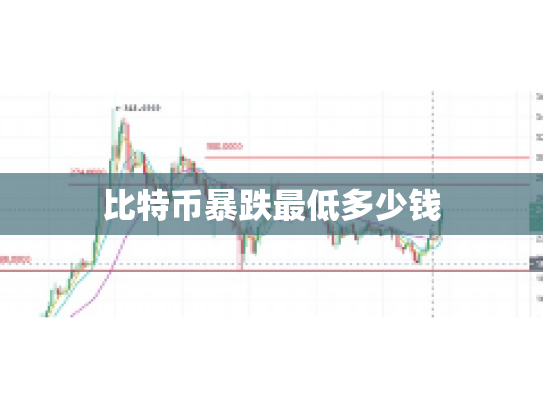 比特币暴跌最低多少钱