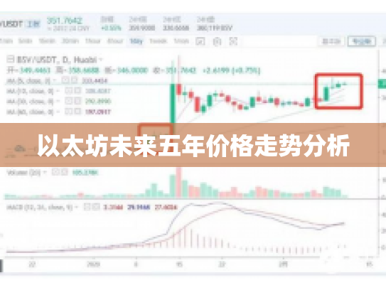 以太坊未来五年价格走势分析