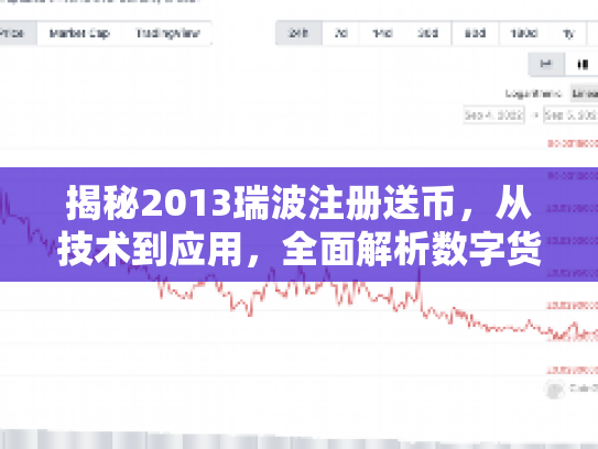 揭秘2013瑞波注册送币，从技术到应用，全面解析数字货币的潜力与风险