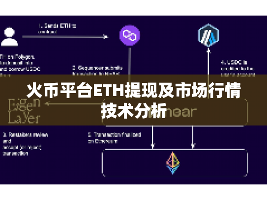 火币平台ETH提现及市场行情技术分析