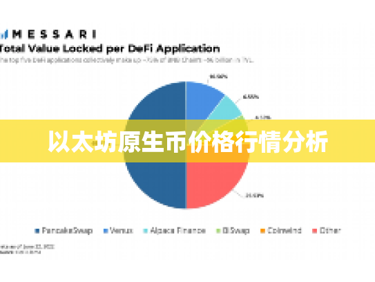 以太坊原生币价格行情分析