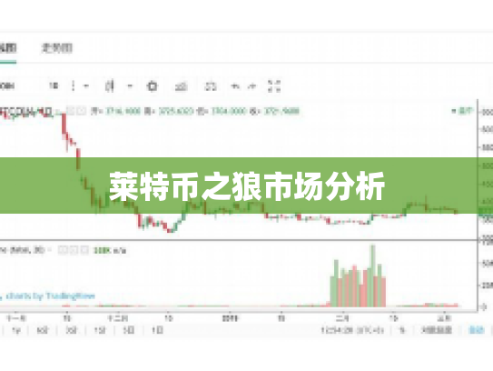 莱特币之狼市场分析 莱特币之狼市场分析
