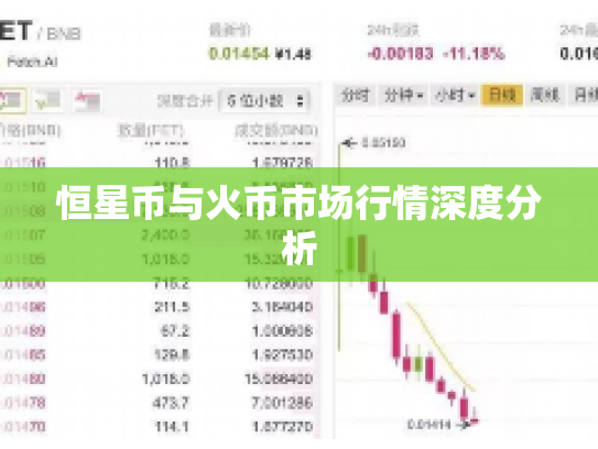 恒星币与火币市场行情深度分析