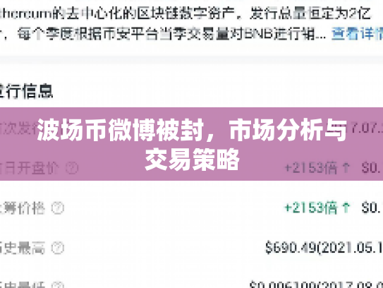 波场币微博被封,市场分析与交易策略 波场币微博被封,市场分析与交易策略