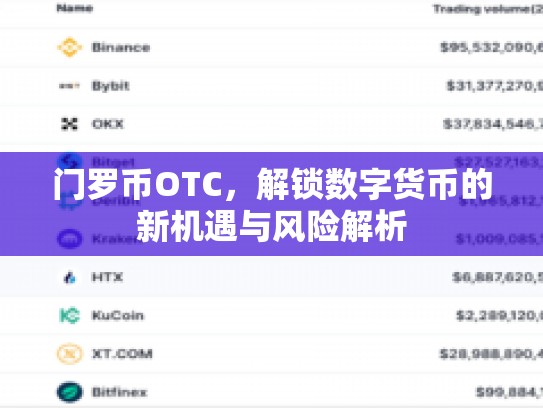 门罗币OTC，解锁数字货币的新机遇与风险解析