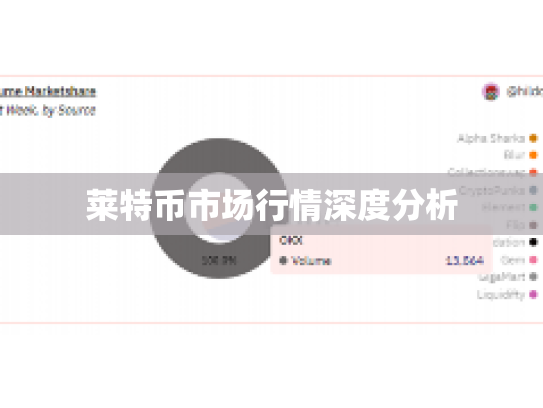 莱特币市场行情深度分析 莱特币市场行情深度分析