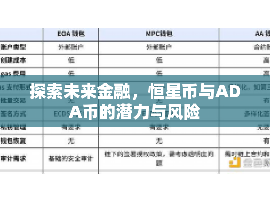 探索未来金融，恒星币与ADA币的潜力与风险