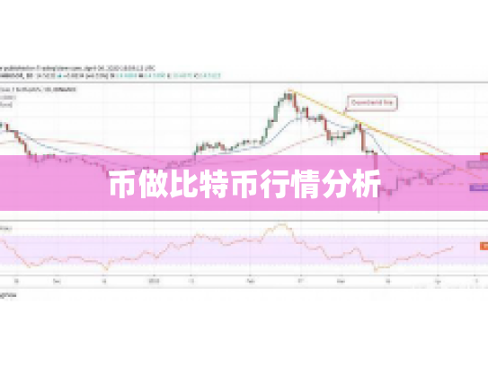 币做比特币行情分析 币做比特币行情分析