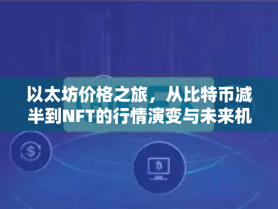 以太坊价格之旅，从比特币减半到NFT的行情演变与未来机遇