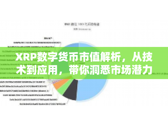 XRP数字货币市值解析,从技术到应用,带你洞悉市场潜力与风险 XRP数字货币市值解析,从技术到应用,带你洞悉市场潜力与风险