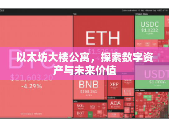 以太坊大楼公寓,探索数字资产与未来价值 以太坊大楼公寓,探索数字资产与未来价值