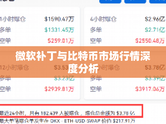 微软补丁与比特币市场行情深度分析