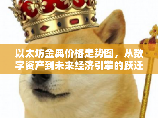 以太坊金典价格走势图，从数字资产到未来经济引擎的跃迁之路