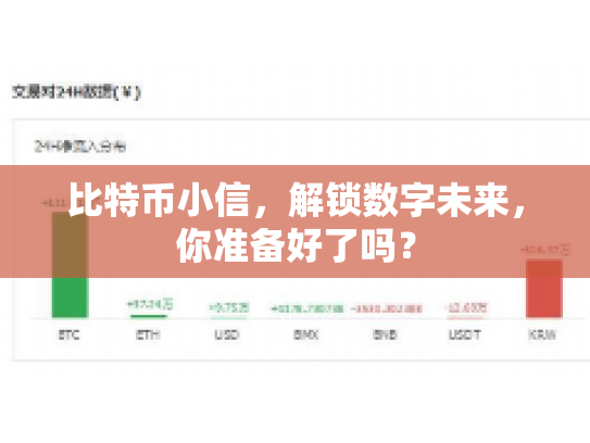 比特币小信,解锁数字未来,你准备好了吗? 比特币小信,解锁数字未来,你准备好了吗?
