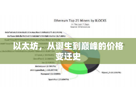 以太坊，从诞生到巅峰的价格变迁史