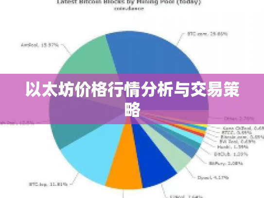 以太坊价格行情分析与交易策略 以太坊价格行情分析与交易策略