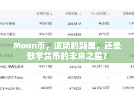 Moon币，波场的新星，还是数字货币的未来之星？