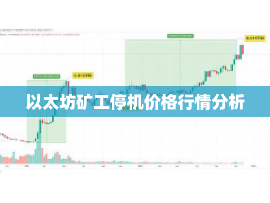 以太坊矿工停机价格行情分析 以太坊矿工停机价格行情分析