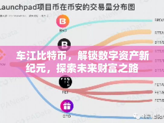车江比特币,解锁数字资产新纪元,探索未来财富之路 车江比特币,解锁数字资产新纪元,探索未来财富之路