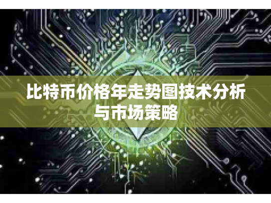比特币价格年走势图技术分析与市场策略