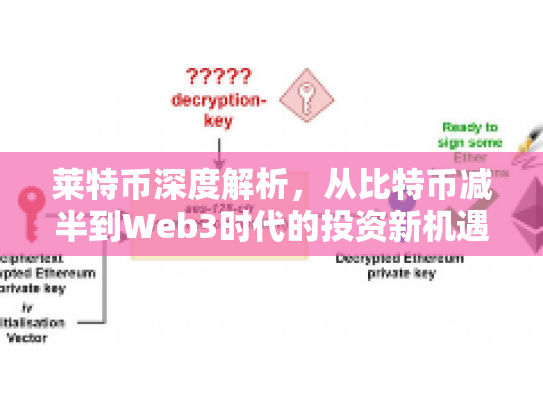 莱特币深度解析,从比特币减半到Web3时代的投资新机遇 莱特币深度解析,从比特币减半到Web3时代的投资新机遇