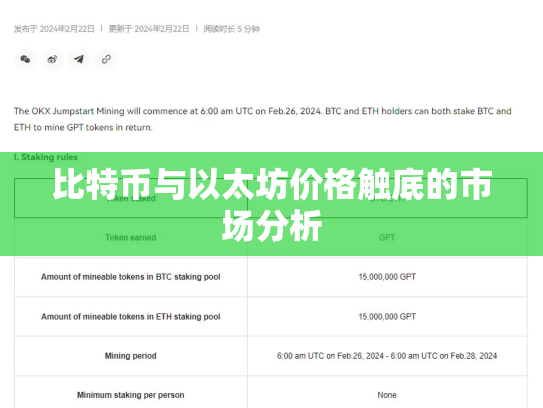 比特币与以太坊价格触底的市场分析
