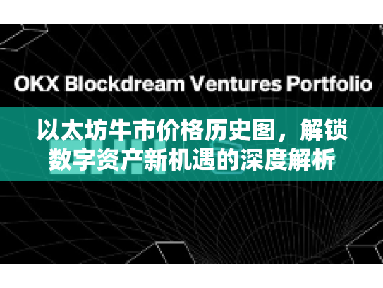 以太坊牛市价格历史图，解锁数字资产新机遇的深度解析