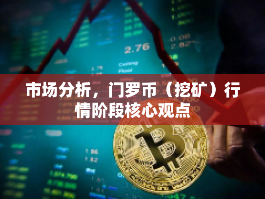 市场分析,门罗币(挖矿)行情阶段核心观点 市场分析,门罗币(挖矿)行情阶段核心观点