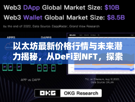 以太坊最新价格行情与未来潜力揭秘，从DeFi到NFT，探索区块链的财富机遇与风险挑战