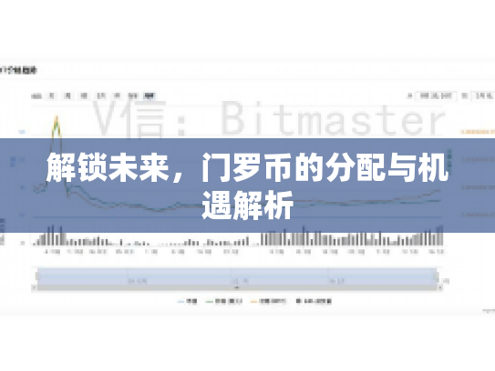 解锁未来，门罗币的分配与机遇解析