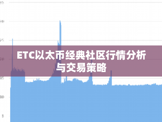 ETC以太币经典社区行情分析与交易策略