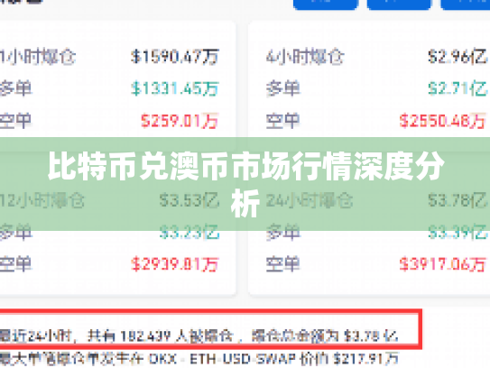 比特币兑澳币市场行情深度分析