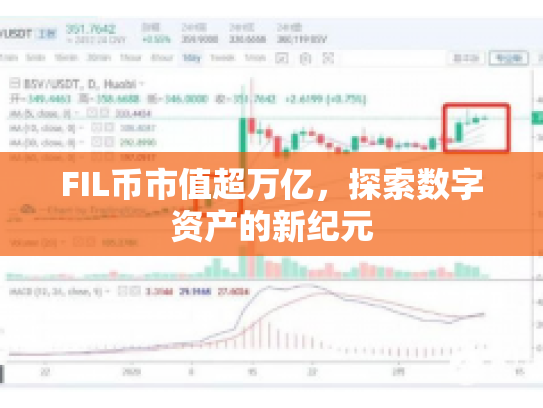 FIL币市值超万亿，探索数字资产的新纪元
