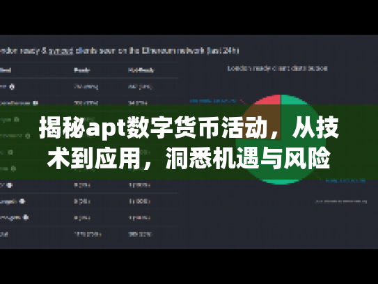 揭秘apt数字货币活动，从技术到应用，洞悉机遇与风险