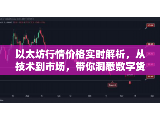 以太坊行情价格实时解析,从技术到市场,带你洞悉数字货币的未来机遇与风险 以太坊行情价格实时解析,从技术到市场,带你洞悉数字货币的未来机遇与风险