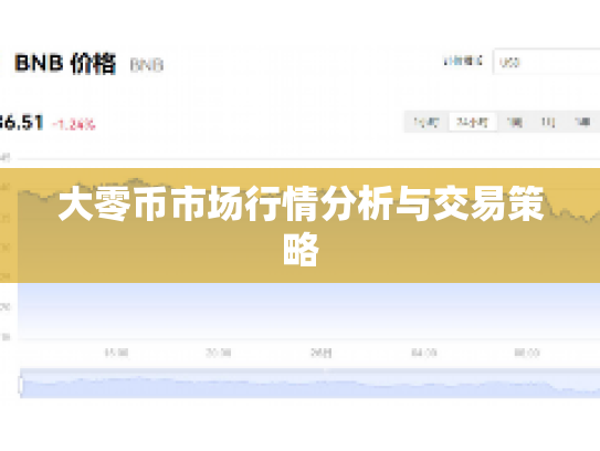 大零币市场行情分析与交易策略 大零币市场行情分析与交易策略