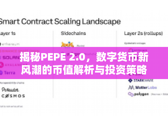 揭秘PEPE 2.0，数字货币新风潮的币值解析与投资策略