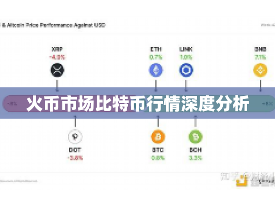 火币市场比特币行情深度分析